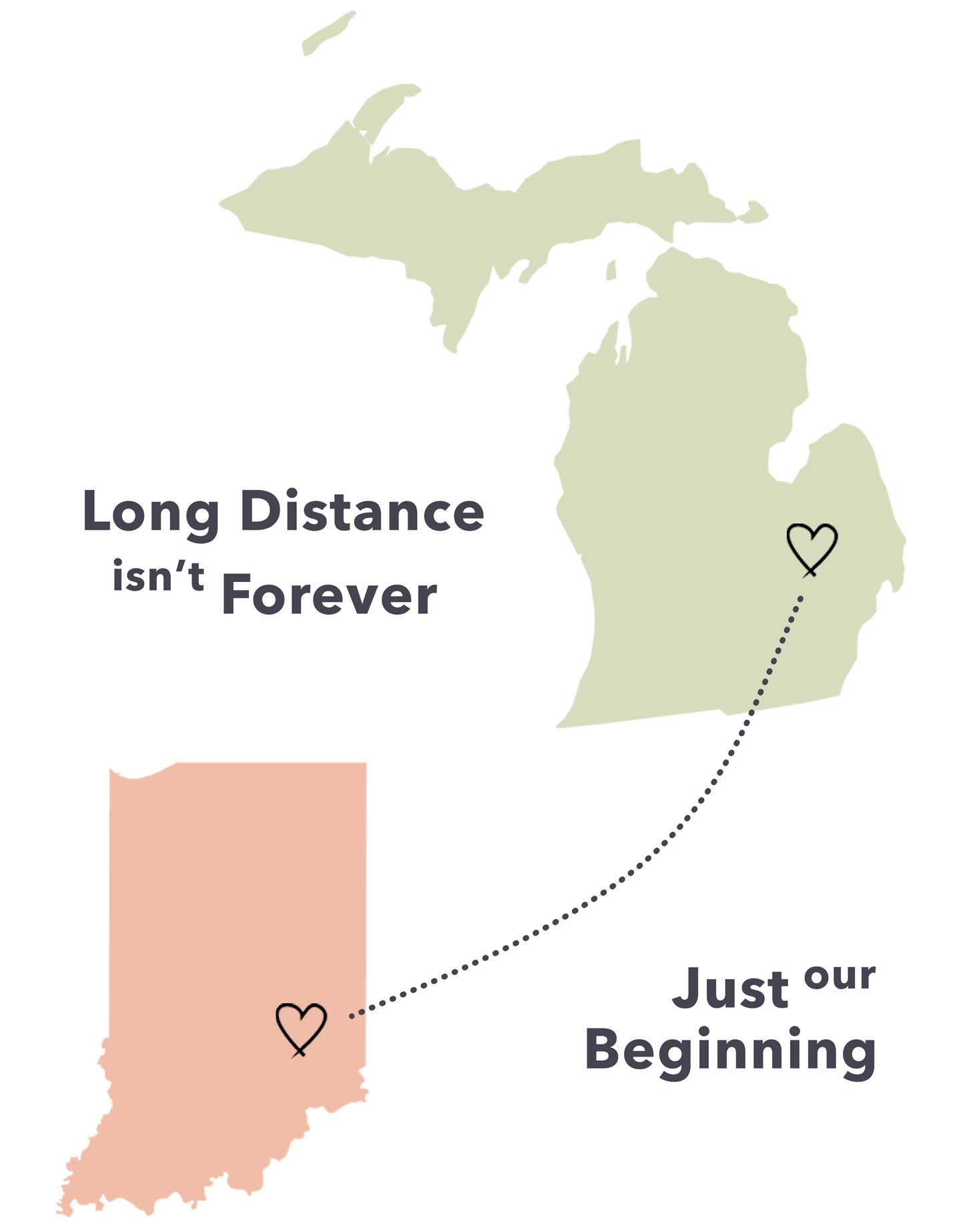Michigan and Indiana states